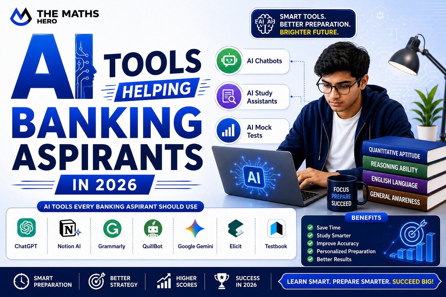 AI Tools Helping Banking Aspirants In 2026