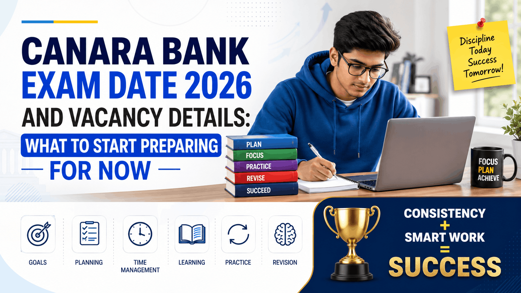canara bank exam date 2026