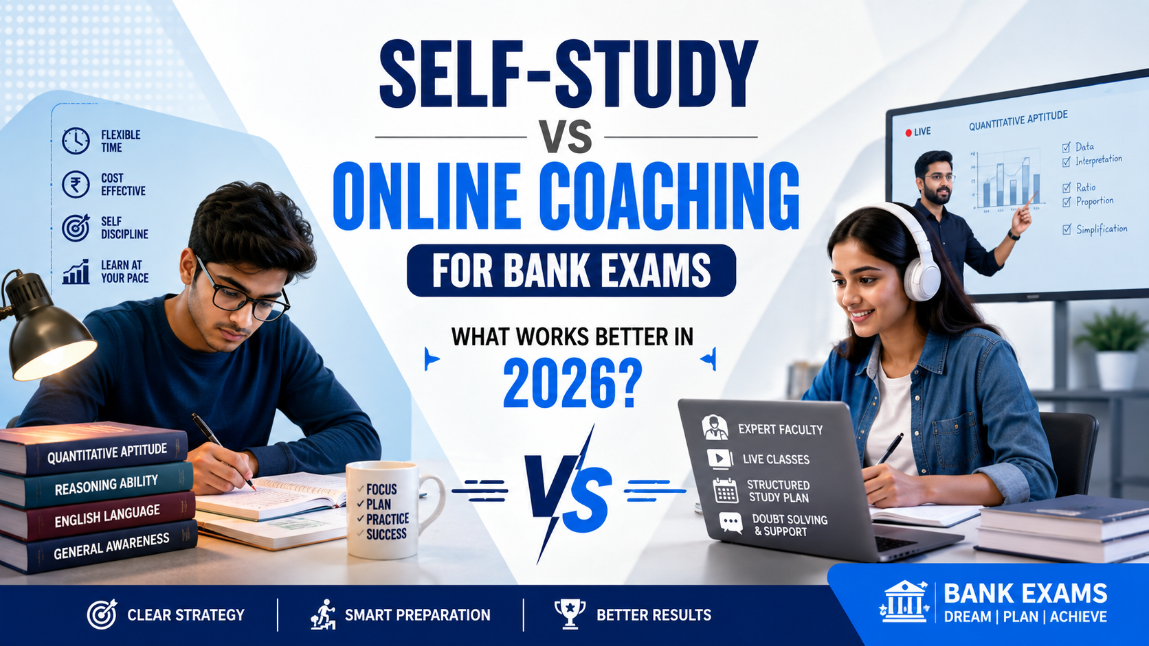 online coaching for bank exams